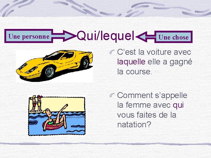 Une personne Qui/lequel Une chose C’est la voiture avec laquelle a gagné la course.