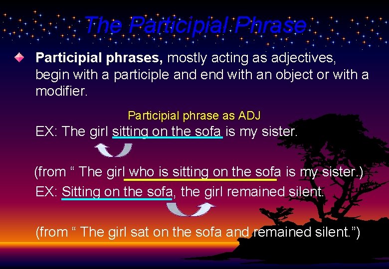 The Participial Phrase Participial phrases, mostly acting as adjectives, begin with a participle and