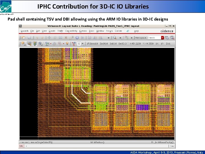 IPHC Contribution for 3 D-IC IO Libraries CNRS – INPG – UJF Pad shell