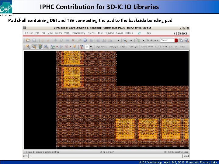 IPHC Contribution for 3 D-IC IO Libraries CNRS – INPG – UJF Pad shell