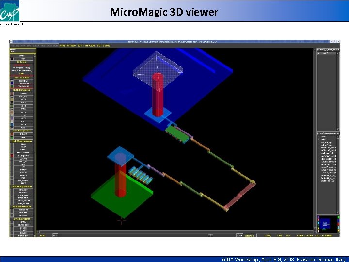 Micro. Magic 3 D viewer CNRS – INPG – UJF AIDA Workshop, April 8