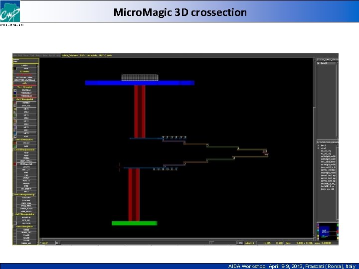 Micro. Magic 3 D crossection CNRS – INPG – UJF AIDA Workshop, April 8