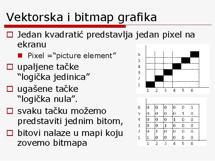 Vektorska i bitmap grafika o Jedan kvadratić predstavlja jedan pixel na ekranu n Pixel