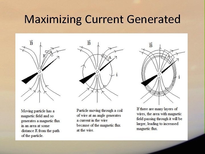 Maximizing Current Generated 