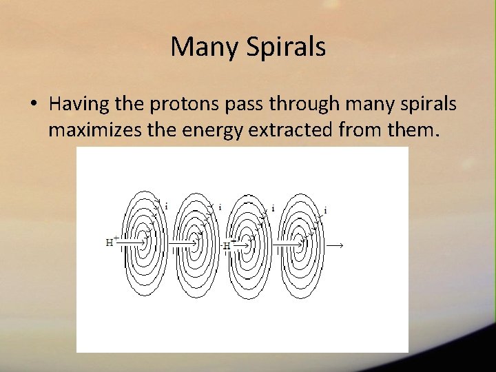 Many Spirals • Having the protons pass through many spirals maximizes the energy extracted