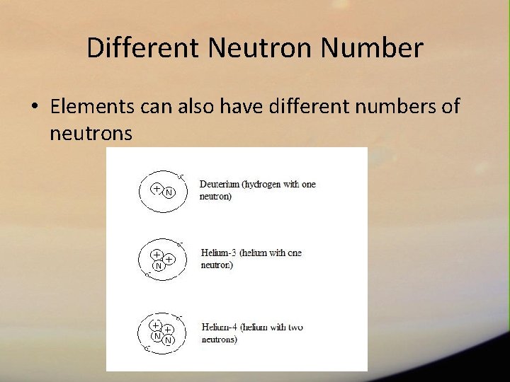 Different Neutron Number • Elements can also have different numbers of neutrons 