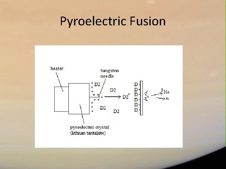 Pyroelectric Fusion 