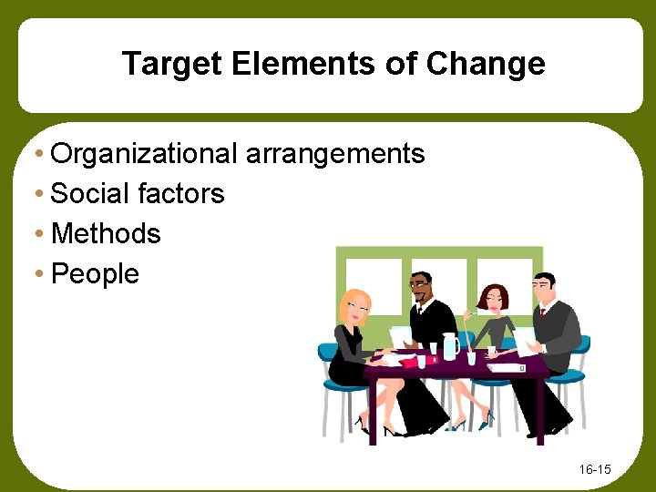 Target Elements of Change • Organizational arrangements • Social factors • Methods • People