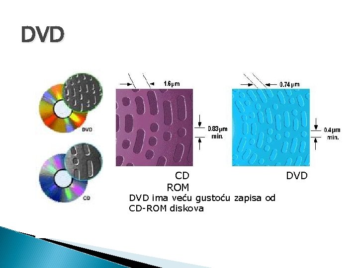 DVD CD ROM DVD ima veću gustoću zapisa od CD-ROM diskova DVD DVD CD ROM DVD ima veću gustoću zapisa od CD-ROM diskova DVD