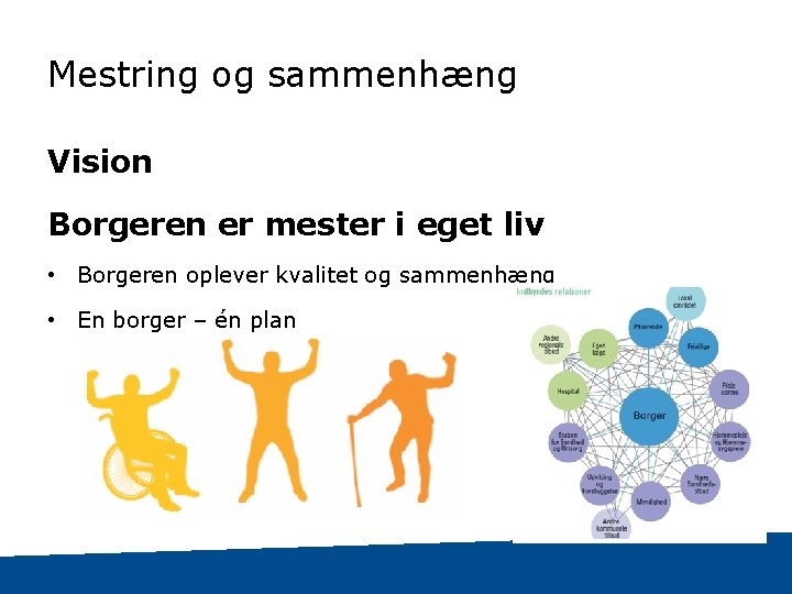 Mestring og sammenhæng Vision Borgeren er mester i eget liv • Borgeren oplever kvalitet