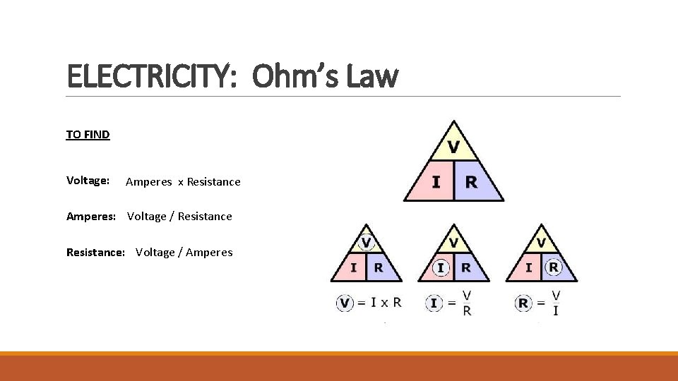ELECTRICITY: Ohm’s Law TO FIND Voltage: Amperes x Resistance Amperes: Voltage / Resistance: Voltage