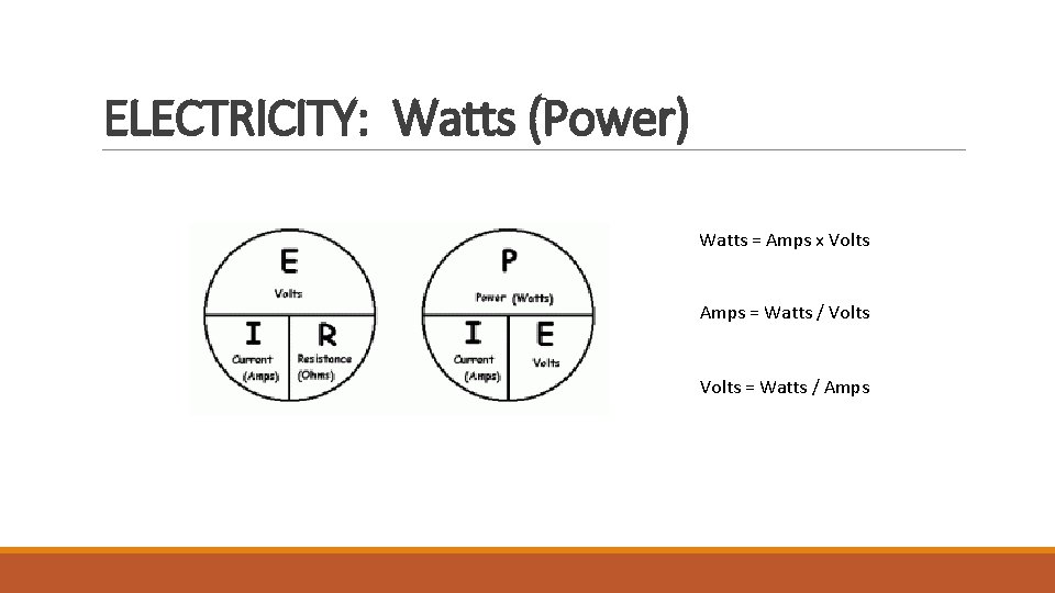 ELECTRICITY: Watts (Power) Watts = Amps x Volts Amps = Watts / Volts =