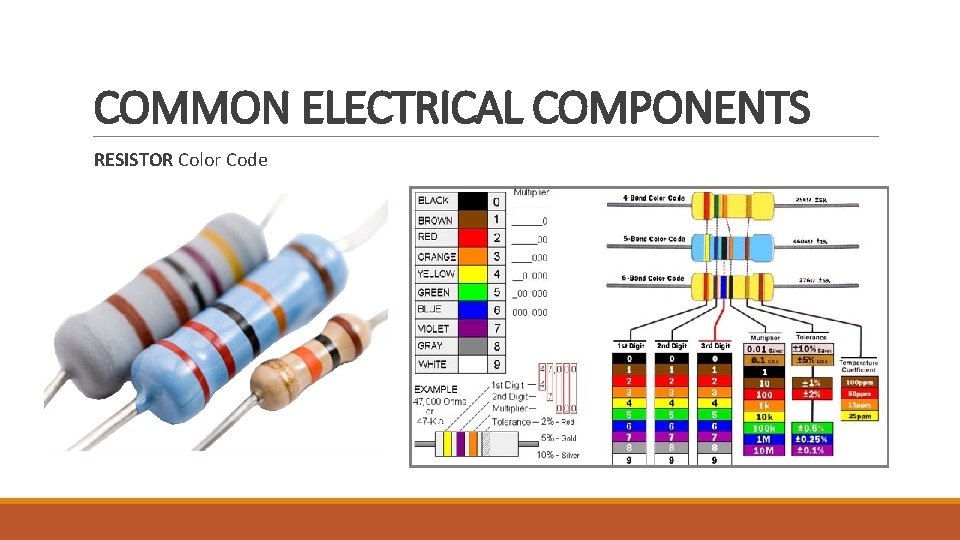 COMMON ELECTRICAL COMPONENTS RESISTOR Color Code 