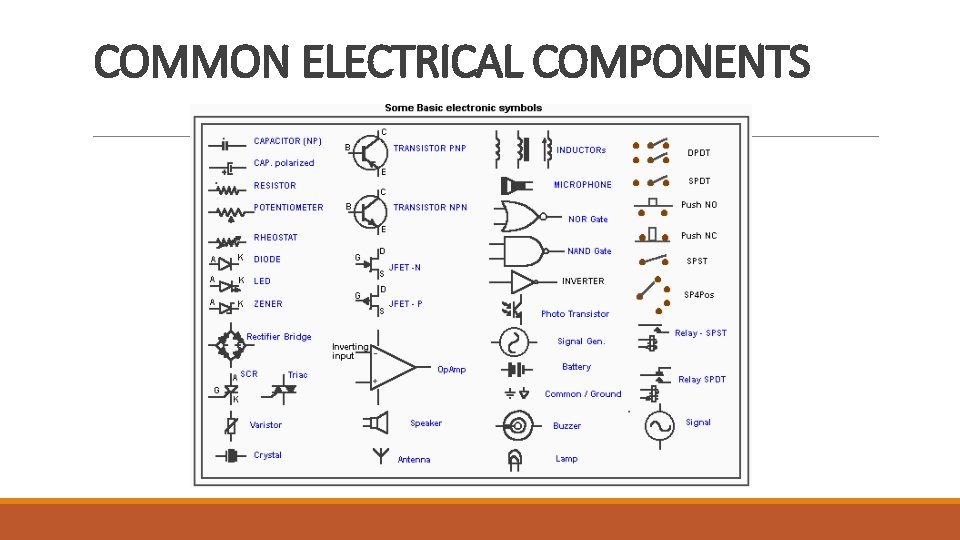 COMMON ELECTRICAL COMPONENTS 