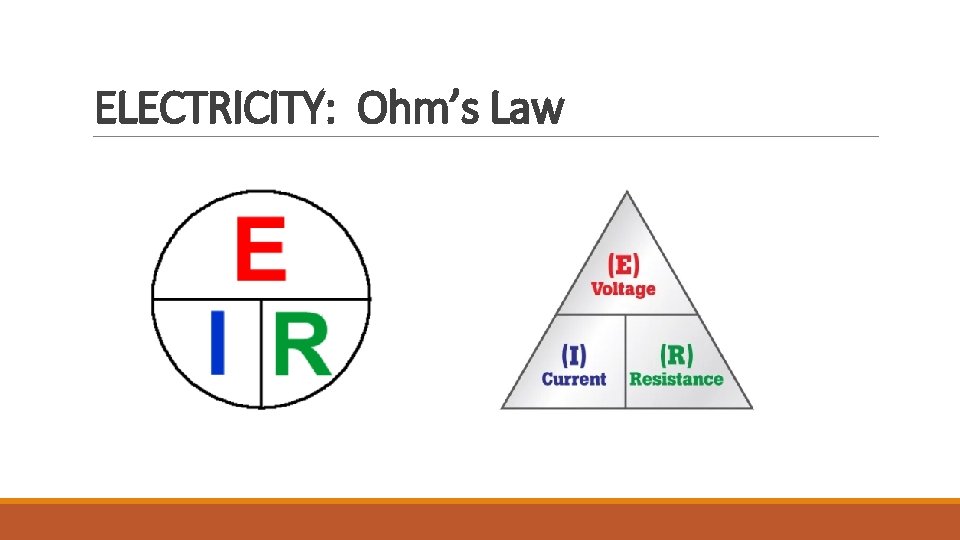 ELECTRICITY: Ohm’s Law 
