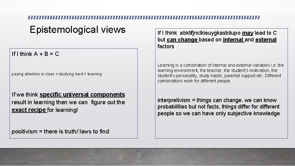 Epistemological views If I think abklifjnclkieuygkasbliupo may lead to C but can change based