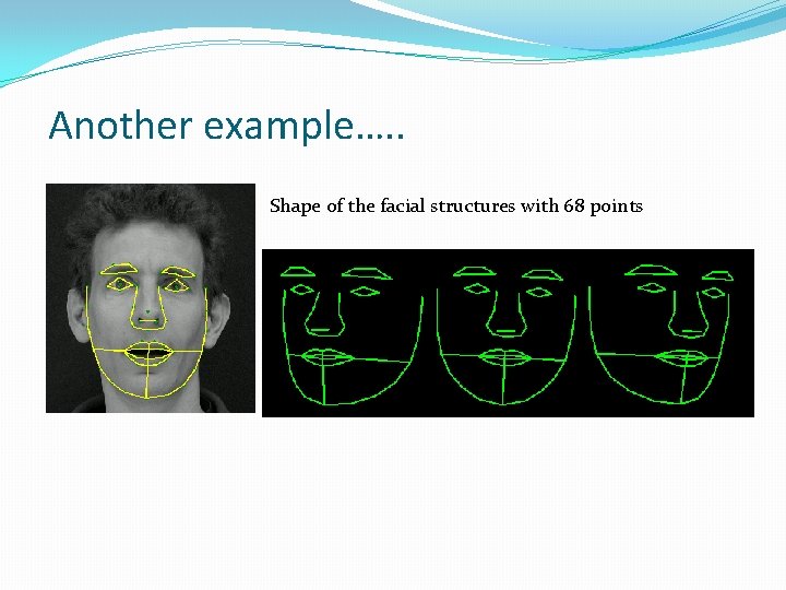 Another example…. . Shape of the facial structures with 68 points 