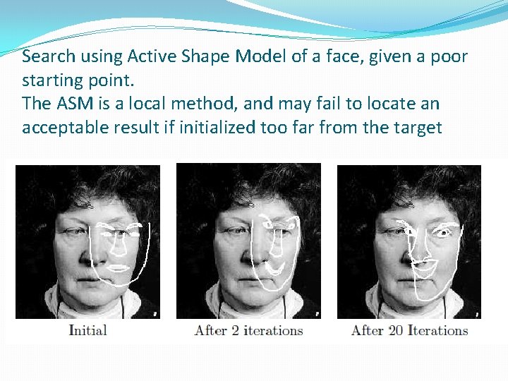 Search using Active Shape Model of a face, given a poor starting point. The