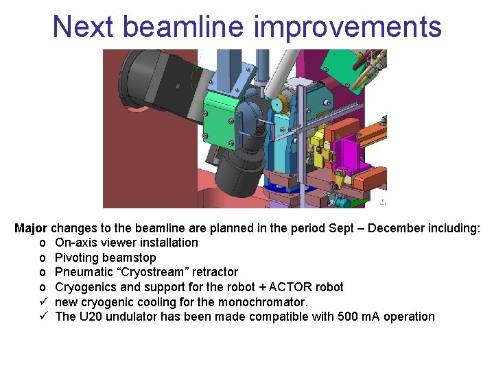 Next beamline improvements Major changes to the beamline are planned in the period Sept