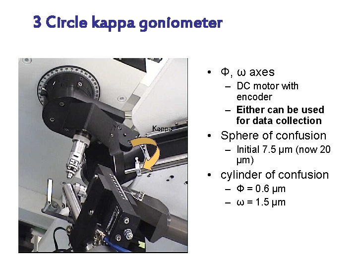 3 Circle kappa goniometer • Φ, ω axes Kappa – DC motor with encoder