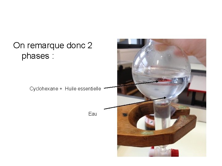 On remarque donc 2 phases : Cyclohexane + Huile essentielle Eau 