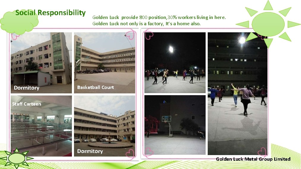 Social Responsibility Dormitory Golden Luck provide 800 position, 30% workers living in here. Golden