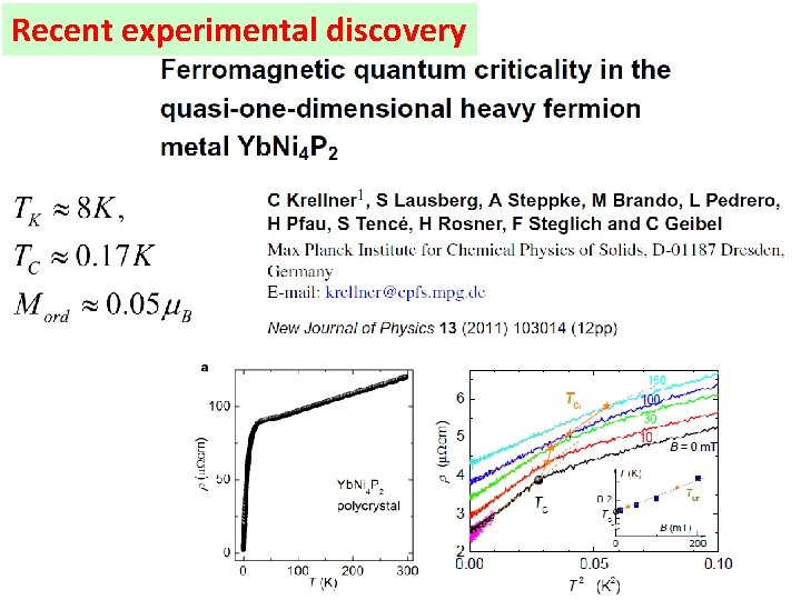 Recent experimental discovery 