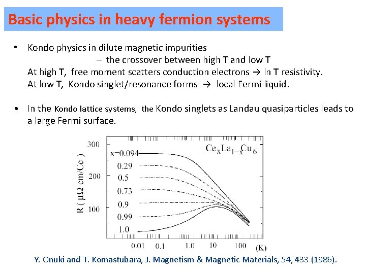 Basic physics in heavy fermion systems • Kondo physics in dilute magnetic impurities –