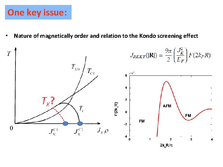 One key issue: • Nature of magnetically order and relation to the Kondo screening