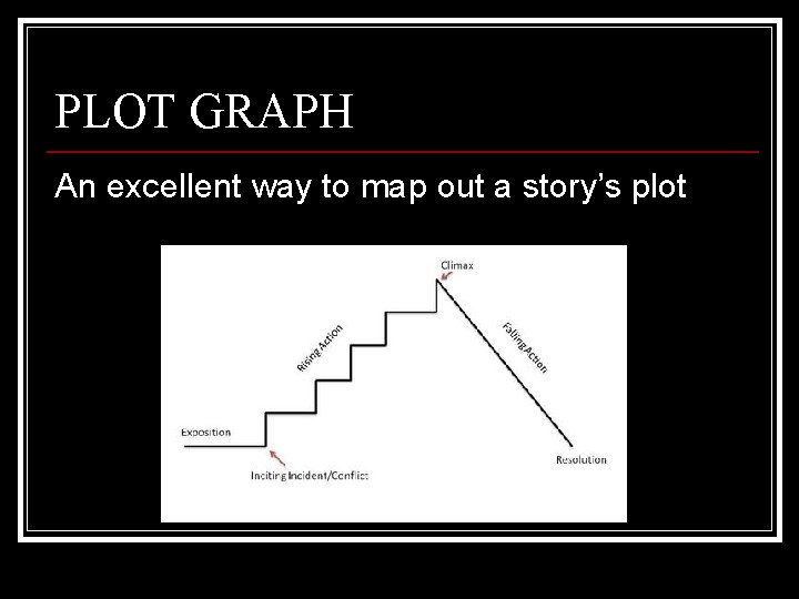 PLOT GRAPH An excellent way to map out a story’s plot 