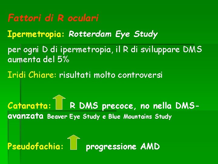 Fattori di R oculari Ipermetropia: Rotterdam Eye Study per ogni D di ipermetropia, il