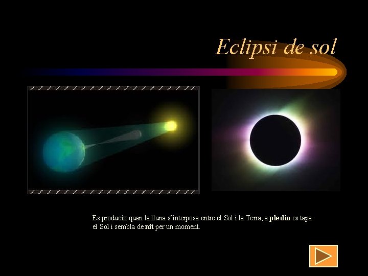 Eclipsi de sol Es produeix quan la lluna s’interposa entre el Sol i la