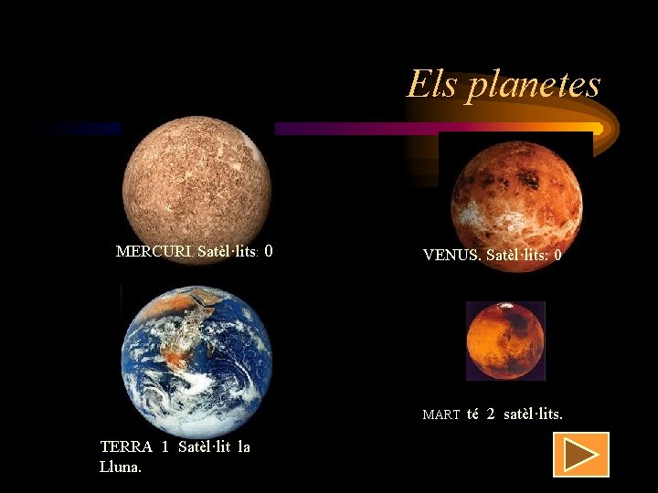 Els planetes MERCURI. Satèl·lits: 0 VENUS. Satèl·lits: 0 MART TERRA 1 Satèl·lit la Lluna.