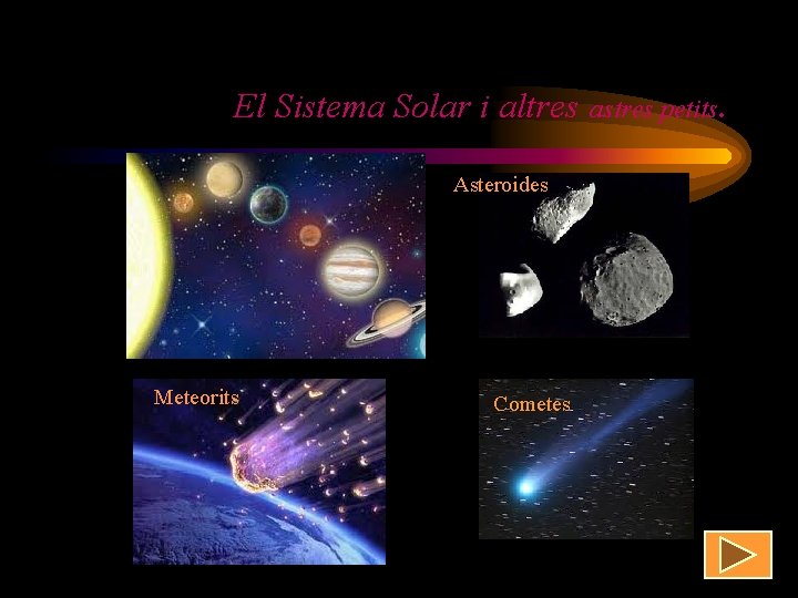 El Sistema Solar i altres Asteroides Meteorits Cometes astres petits . 