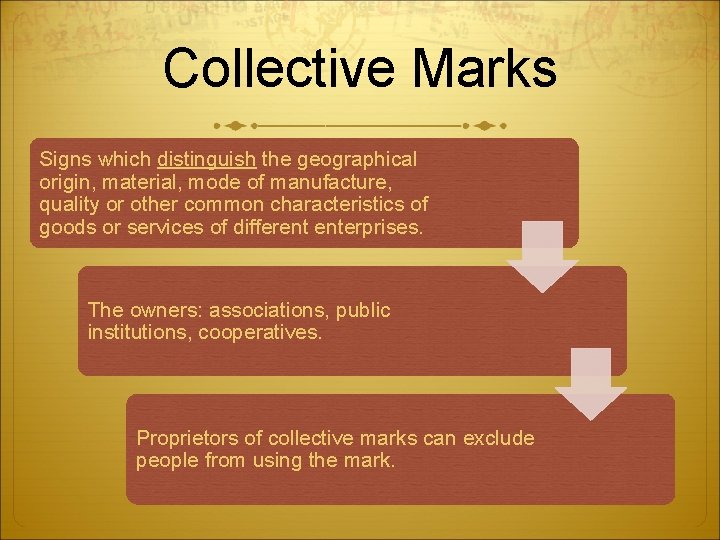 Collective Marks Signs which distinguish the geographical origin, material, mode of manufacture, quality or