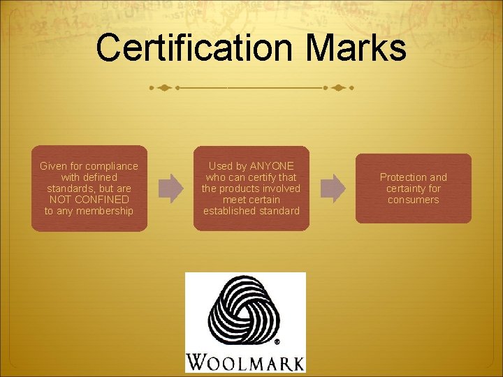 Certification Marks Given for compliance with defined standards, but are NOT CONFINED to any