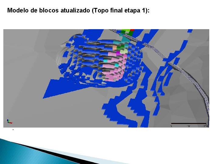 Modelo de blocos atualizado (Topo final etapa 1): . . 