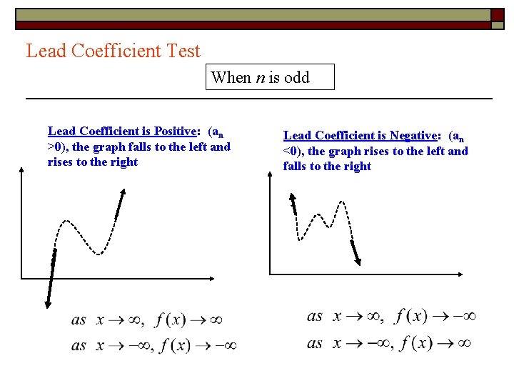 Lead Coefficient Test When n is odd Lead Coefficient is Positive: (an >0), the