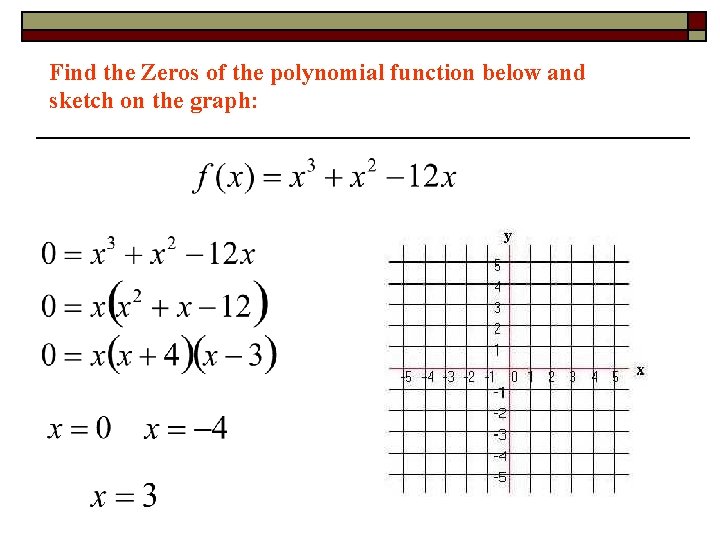 Find the Zeros of the polynomial function below and sketch on the graph: 