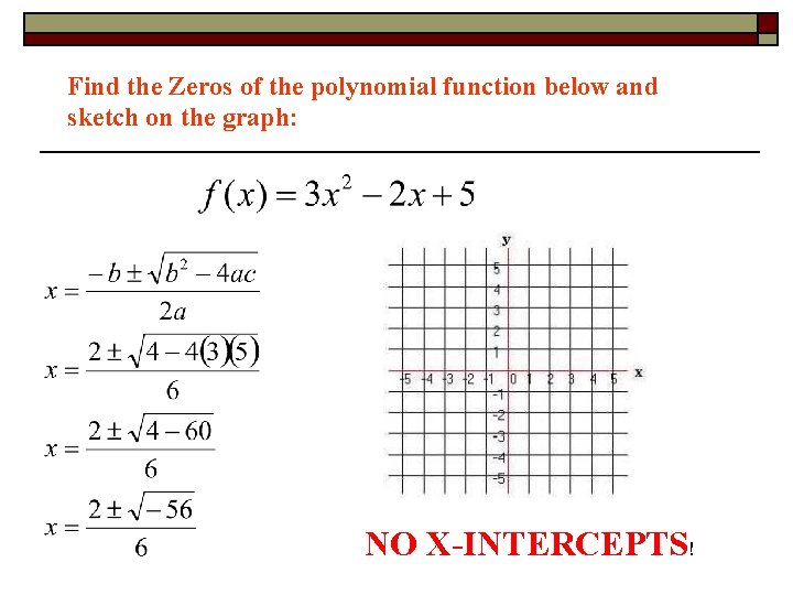 Find the Zeros of the polynomial function below and sketch on the graph: NO