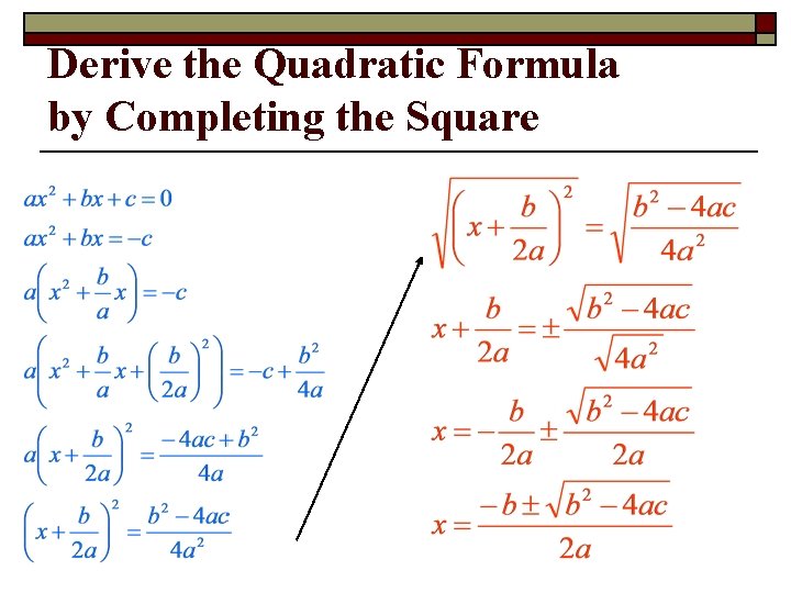 Derive the Quadratic Formula by Completing the Square 
