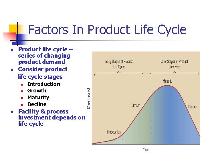 Factors In Product Life Cycle n n Product life cycle – series of changing
