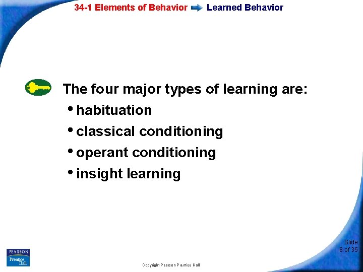 34 -1 Elements of Behavior Learned Behavior The four major types of learning are: