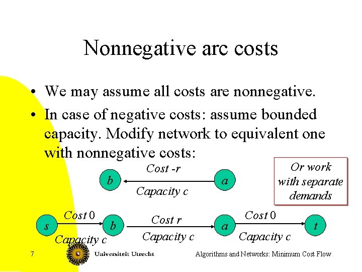 Nonnegative arc costs • We may assume all costs are nonnegative. • In case