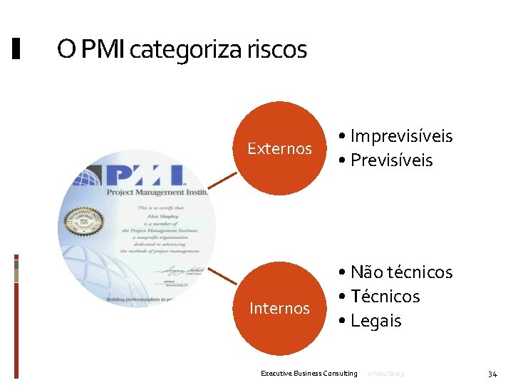 O PMI categoriza riscos Externos Internos • Imprevisíveis • Previsíveis • Não técnicos •