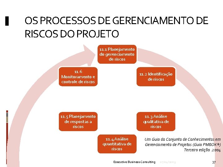 OS PROCESSOS DE GERENCIAMENTO DE RISCOS DO PROJETO 11. 1 Planejamento do gerenciamento de