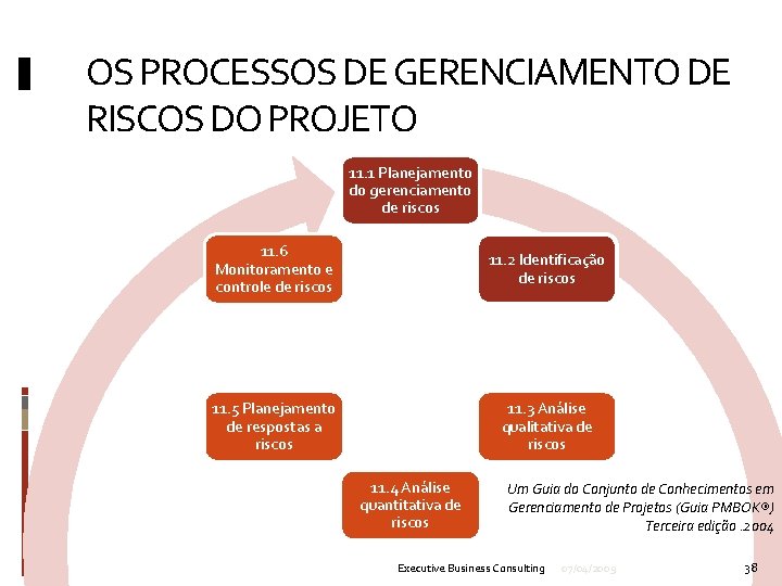 OS PROCESSOS DE GERENCIAMENTO DE RISCOS DO PROJETO 11. 1 Planejamento do gerenciamento de