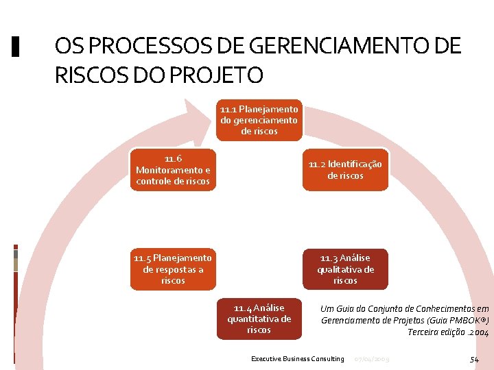 OS PROCESSOS DE GERENCIAMENTO DE RISCOS DO PROJETO 11. 1 Planejamento do gerenciamento de