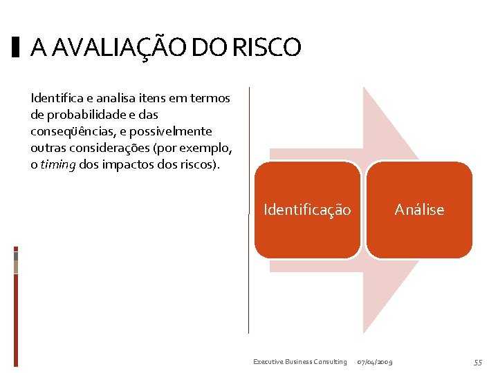 A AVALIAÇÃO DO RISCO Identifica e analisa itens em termos de probabilidade e das