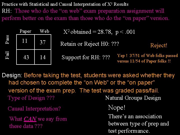 Practice with Statistical and Causal Interpretation of X² Results RH: Those who do the